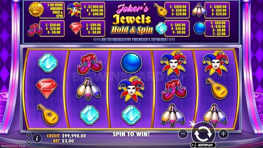 Top Slot Strategies